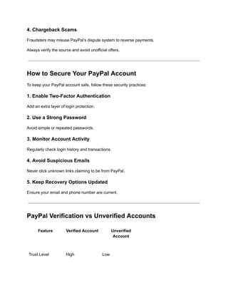 4. Chargeback Scams
Fraudsters may misuse PayPal’s dispute system to reverse payments.
Always verify the source and avoid unofficial offers.
How to Secure Your PayPal Account
To keep your PayPal account safe, follow these security practices:
1. Enable Two-Factor Authentication
Add an extra layer of login protection.
2. Use a Strong Password
Avoid simple or repeated passwords.
3. Monitor Account Activity
Regularly check login history and transactions.
4. Avoid Suspicious Emails
Never click unknown links claiming to be from PayPal.
5. Keep Recovery Options Updated
Ensure your email and phone number are current.
PayPal Verification vs Unverified Accounts
Feature Verified Account Unverified
Account
Trust Level High Low
 