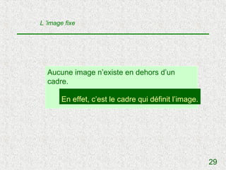 L ’image fixe




  Aucune image n’existe en dehors d’un
  cadre.
         V/F?
      En effet, c’est le cadre qui définit l’image.




                                                      29
 