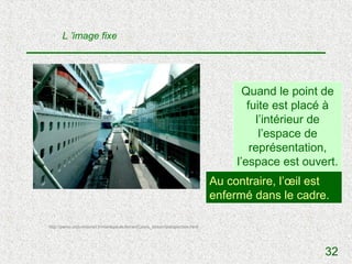 L ’image fixe




                                                                                        Quand le point de
                                                                                         fuite est placé à
                                                                                            l’intérieur de
                                                                                             l’espace de
                                                                                          représentation,
                                                                                      l’espace est ouvert.
                                                                                 Au contraire, l’œil est
                                                                                 enfermé dans/ le cadre.
                                                                                         Vrai Faux ?

http://perso.club-internet.fr/mariepaule.ferrari/Cours_dessin/perspective.html




                                                                                                       32
 