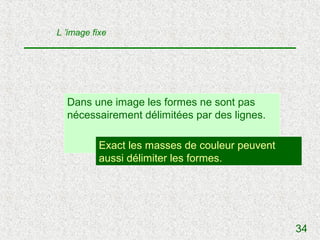 L ’image fixe




  Dans une image les formes ne sont pas
  nécessairement délimitées par des lignes.

           Exact les masses de couleur peuvent
                         V/F?
           aussi délimiter les formes.




                                                 34
 
