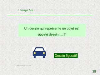 L ’image fixe




            Un dessin qui représente un objet est
                           appelé dessin … ?




                                     Dessin figuratif

http://www.cda-auto.com/




                                                        39
 