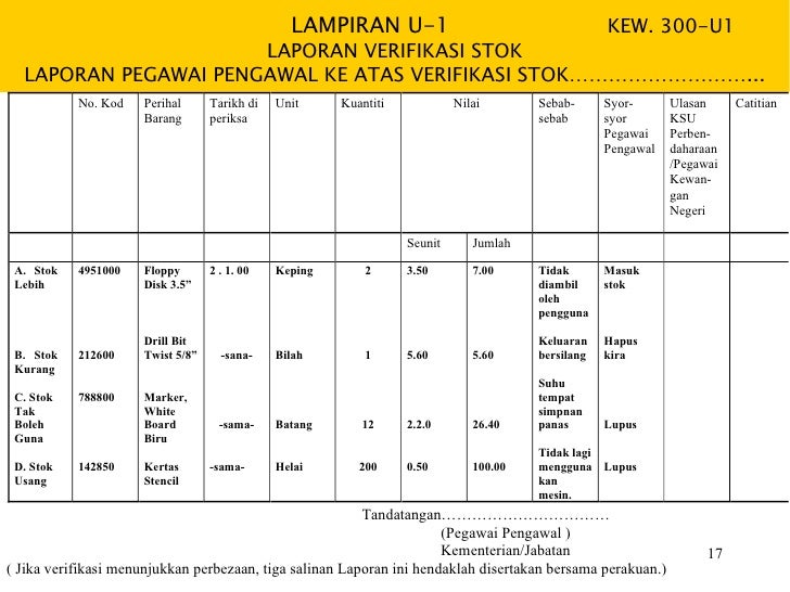 Verifikasi Stok Kerajaan