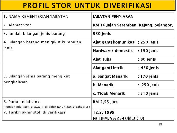 Contoh Laporan Verifikasi Stor Rasmi U