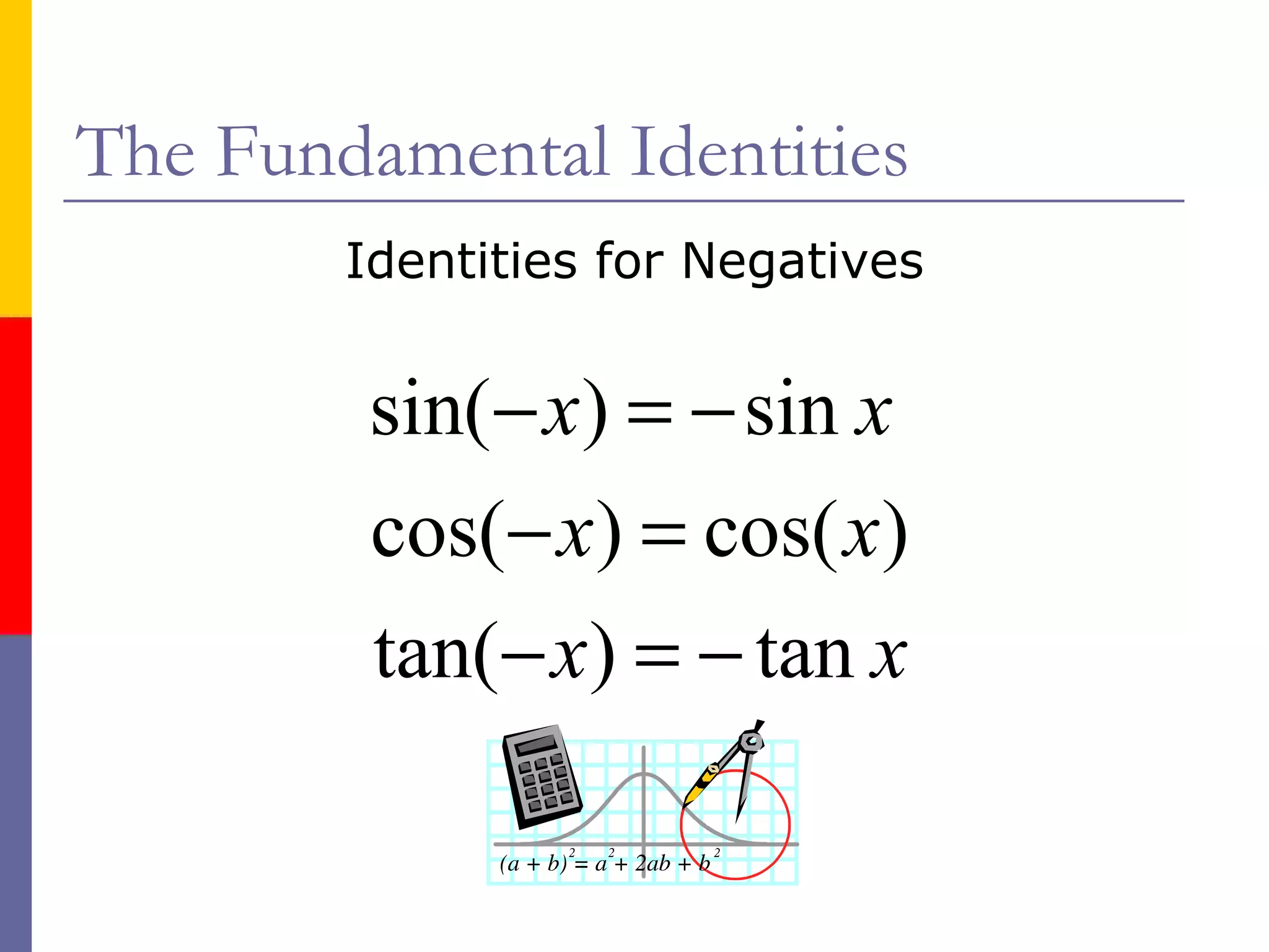 The Fundamental Identities Identities for Negatives 