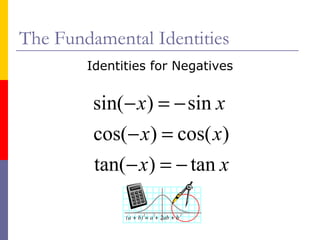 The Fundamental Identities Identities for Negatives 