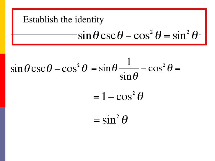 Verifying Trigonometric Identities Verifying trigonometric identities