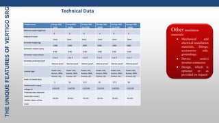 THEUNIQUEFEATURESOFVERTIGOSRG
Technical Data
Other installation
materials:
● Mechanical and
electrical installation
materials, fittings,
accessories aids,
groundings.
● Device unit(s)
inverter connector.
● Design, which is
optional or as
provided on request
Productname Verigo SRG
5KW
VetigoSRG
10KW
Vertigo SRG
12.5 KW
Vertigo SRG
20KW
Vertigo SRG
27.5 KW
Vertigo SRG
50KW
Minimumtower height(m)
6 6 6 6 6 6
Materialoftower
Steel Steel Steel Steel Steel Steel
6mtower weight(kg)
1000 1000 1000 1000 1000 1000
Generatorrotation(rpm)
0-60 0-60 0-60 0-60 0-60 0-60
Generatoroutputphases
1 to 3 1 to 3 1 to 3 1 to 3 1 to 3 1 to 3
Generatorprotectionlevel
Marine proof Marine proof Marine proof Marine proof Marine proof Marine proof
Invertertype Power one,
Aurora, SMA,
Fronius, etc
Power one,
Aurora, SMA,
Fronius, etc
Power one,
Aurora, SMA,
Fronius, etc
Power one,
Aurora, SMA,
Fronius, etc
Power one,
Aurora, SMA,
Fronius, etc
Power one,
Aurora, SMA,
Fronius, etc
Power ofinverter(kw)
5 10 12.5 20 27.5 50
Ratedinverteroutput
voltage(v) 110/230 110/230 110/230 110/230 110/230 110/230
Protectionbox:electronic
break(Ohmbreak)
Varistor,black-outkey
(m/s)
44.44< 44.44< 44.44< 44.44< 44.44< 44.44<
 