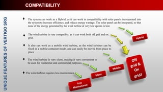 UNIQUEFEATURESOFVERTIGOSRG COMPATIBILITY
♦
♦
♦ The system can work as a Hybrid, as it can work in compatibility with solar panels incorporated into
the system to increase efficiency, and reduce energy wastage. The solar panel can be integrated, so that
none of the energy generated by the wind turbine at very low speeds is lost.
♦ The wind turbine is very compatible, as it can work both off grid and on.
grid.
It also can work as a mobile wind turbine, as the wind turbines can be
fixed in a mobile-container-mode, and can easily be moved from place to
place
The wind turbine is very silent, making it very convenient to
be used for residential and commercial purposes.
♦ The wind turbine requires less maintenance
 