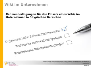 Wiki im Unternehmen

Rahmenbedingungen für den Einsatz eines Wikis im
Unternehmen in 3 typischen Bereichen




                        Andreas Genth, Verigy Germany GmbH | Verigy VShare – Good Enterprise Wiki Practices
                                                                                              9/28/2011

                                                                                                  Page 10
 