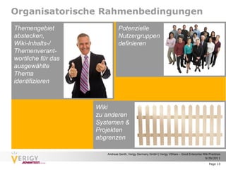 Organisatorische Rahmenbedingungen
Themengebiet                  Potenzielle
abstecken,                    Nutzergruppen
Wiki-Inhalts-/                definieren
Themenverant-
wortliche für das
ausgewählte
Thema
identifizieren



                    Wiki
                    zu anderen
                    Systemen &
                    Projekten
                    abgrenzen

                       Andreas Genth, Verigy Germany GmbH | Verigy VShare – Good Enterprise Wiki Practices
                                                                                             9/28/2011

                                                                                                 Page 13
 