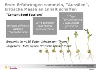 Erste Erfahrungen sammeln, "Aussäen",
kritische Masse an Inhalt schaffen
"Content Seed Sessions"
                                                            3 Tage:
                                                      1 Tag Orientierung,
                       Je ~5 Experten                   2 Tage Inhalte
10 vorab definierte,     zum Thema                        generieren
     wichtige          in einem Raum
 Themenbereiche


Ergebnis: Je ~150 Seiten Inhalte zum Thema
Insgesamt: 1500 Seiten "Kritische Masse" Inhalt




                              Andreas Genth, Verigy Germany GmbH | Verigy VShare – Good Enterprise Wiki Practices
                                                                                                    9/28/2011

                                                                                                        Page 19
 
