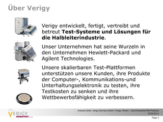 Über Verigy

        Verigy entwickelt, fertigt, vertreibt und
        betreut Test-Systeme und Lösungen für
        die Halbleiterindustrie.
        Unser Unternehmen hat seine Wurzeln in
        den Unternehmen Hewlett-Packard und
        Agilent Technologies.
        Unsere skalierbaren Test-Plattformen
        unterstützen unsere Kunden, ihre Produkte
        der Computer-, Kommunikations-und
        Unterhaltungselektronik zu testen, ihre
        Testkosten zu senken und ihre
        Wettbewerbsfähigkeit zu verbessern.

                     Andreas Genth, Verigy Germany GmbH | Verigy VShare – Good Enterprise Wiki Practices
                                                                                           9/28/2011

                                                                                                Page 2
 