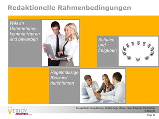 Redaktionelle Rahmenbedingungen

Wiki im
Unternehmen
kommunizieren
und bewerben                                     Schulen
                                                 und
                                                 freigeben




                Regelmässige
                Reviews
                durchführen




                          Andreas Genth, Verigy Germany GmbH | Verigy VShare – Good Enterprise Wiki Practices
                                                                                                9/28/2011

                                                                                                    Page 20
 