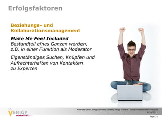 Erfolgsfaktoren

Beziehungs- und
Kollaborationsmanagement
Make Me Feel Included
Bestandteil eines Ganzen werden,
z.B. in einer Funktion als Moderator
Eigenständiges Suchen, Knüpfen und
Aufrechterhalten von Kontakten
zu Experten




                             Andreas Genth, Verigy Germany GmbH | Verigy VShare – Good Enterprise Wiki Practices
                                                                                                   9/28/2011

                                                                                                       Page 25
 