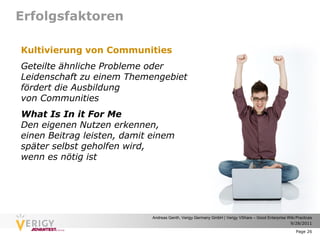 Erfolgsfaktoren

Kultivierung von Communities
Geteilte ähnliche Probleme oder
Leidenschaft zu einem Themengebiet
fördert die Ausbildung
von Communities
What Is In it For Me
Den eigenen Nutzen erkennen,
einen Beitrag leisten, damit einem
später selbst geholfen wird,
wenn es nötig ist




                             Andreas Genth, Verigy Germany GmbH | Verigy VShare – Good Enterprise Wiki Practices
                                                                                                   9/28/2011

                                                                                                       Page 26
 