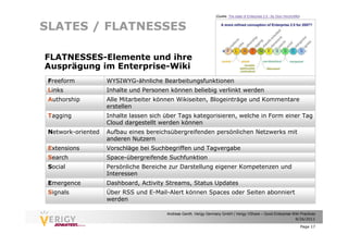 (Quelle: The state of Enterprise 2.0 - By Dion Hinchcliffe)


SLATES / FLATNESSES

FLATNESSES-Elemente und ihre
Ausprägung im Enterprise-Wiki
 Freeform           WYSIWYG-ähnliche Bearbeitungsfunktionen
 Links              Inhalte und Personen können beliebig verlinkt werden
 Authorship         Alle Mitarbeiter können Wikiseiten, Blogeinträge und Kommentare
                    erstellen
 Tagging            Inhalte lassen sich über Tags kategorisieren, welche in Form einer Tag
                    Cloud dargestellt werden können
 Network-oriented   Aufbau eines bereichsübergreifenden persönlichen Netzwerks mit
                    anderen Nutzern
 Extensions         Vorschläge bei Suchbegriffen und Tagvergabe
 Search             Space-übergreifende Suchfunktion
 Social             Persönliche Bereiche zur Darstellung eigener Kompetenzen und
                    Interessen
 Emergence          Dashboard, Activity Streams, Status Updates
 Signals            Über RSS und E-Mail-Alert können Spaces oder Seiten abonniert
                    werden

                                        Andreas Genth, Verigy Germany GmbH | Verigy VShare – Good Enterprise Wiki Practices
                                                                                                              9/26/2011

                                                                                                                                 Page 17
 
