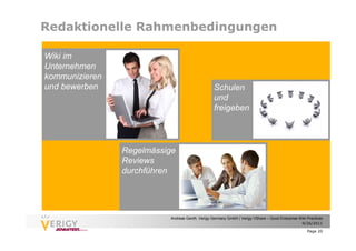 Redaktionelle Rahmenbedingungen

Wiki im
Unternehmen
kommunizieren
und bewerben                                     Schulen
                                                 und
                                                 freigeben




                Regelmässige
                Reviews
                durchführen




                          Andreas Genth, Verigy Germany GmbH | Verigy VShare – Good Enterprise Wiki Practices
                                                                                                9/26/2011

                                                                                                    Page 20
 