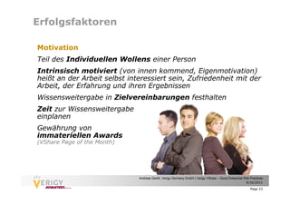 Erfolgsfaktoren

Motivation
Teil des Individuellen Wollens einer Person
Intrinsisch motiviert (von innen kommend, Eigenmotivation)
heißt an der Arbeit selbst interessiert sein, Zufriedenheit mit der
Arbeit, der Erfahrung und ihren Ergebnissen
Wissensweitergabe in Zielvereinbarungen festhalten
Zeit zur Wissensweitergabe
einplanen
Gewährung von
immateriellen Awards
(VShare Page of the Month)




                              Andreas Genth, Verigy Germany GmbH | Verigy VShare – Good Enterprise Wiki Practices
                                                                                                    9/26/2011

                                                                                                        Page 23
 