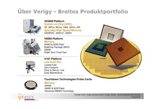 Über Verigy - Breites Produktportfolio
         V93000 Platform
         System on Chip (SOC):
         RF, MPUs, MCUs, CMS, GPUs, SIP
         Specialty High Speed Memory:
         GDDR3/5 - XDR1/2 - DDR3

         V6000 Platform
         Memory:
         NAND & NOR Flash
         MultiChip Package (MCP)
         DRAM
         Wafer Sort / Final Test

         V101 Platform
         Low Cost ICs:
         Lowest Cost
         Zero Footprint
         Easy to Set-up / use
         Easy Maintenance

         Touchdown Technologies Probe Cards
         Memory:
         DRAM
         NAND & NOR Flash
         Advanced MEMS Technology
                                    Andreas Genth, Verigy Germany GmbH | Verigy VShare – Good Enterprise Wiki Practices
                                                                                                          9/26/2011

                                                                                                               Page 3
 