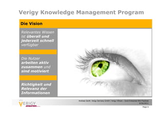 Verigy Knowledge Management Program
Die Vision

Relevantes Wissen
ist überall und
jederzeit schnell
verfügbar


Die Nutzer
arbeiten aktiv
zusammen und
sind motiviert


Richtigkeit und
Relevanz der
Informationen

                    Andreas Genth, Verigy Germany GmbH | Verigy VShare – Good Enterprise Wiki Practices
                                                                                          9/26/2011

                                                                                               Page 6
 