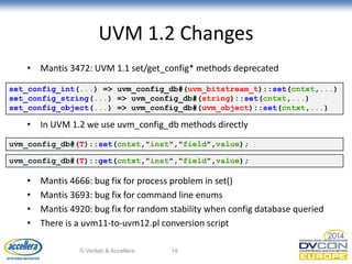 UVM TUTORIAL; | PDF