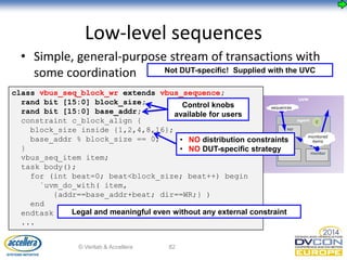 UVM TUTORIAL; | PDF
