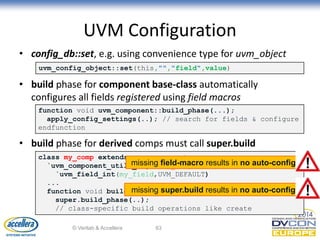 UVM TUTORIAL; | PPT
