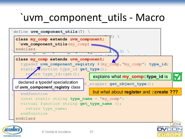 UVM TUTORIAL;
