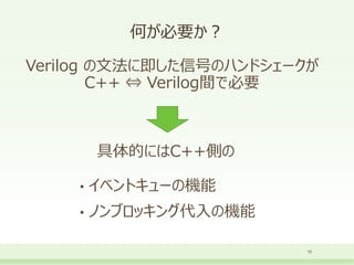 何が必要か？
Verilog の文法に即した信号のハンドシェークが
C++ ⇔ Verilog間で必要
19
• イベントキューの機能
• ノンブロッキング代入の機能
具体的にはC++側の
 