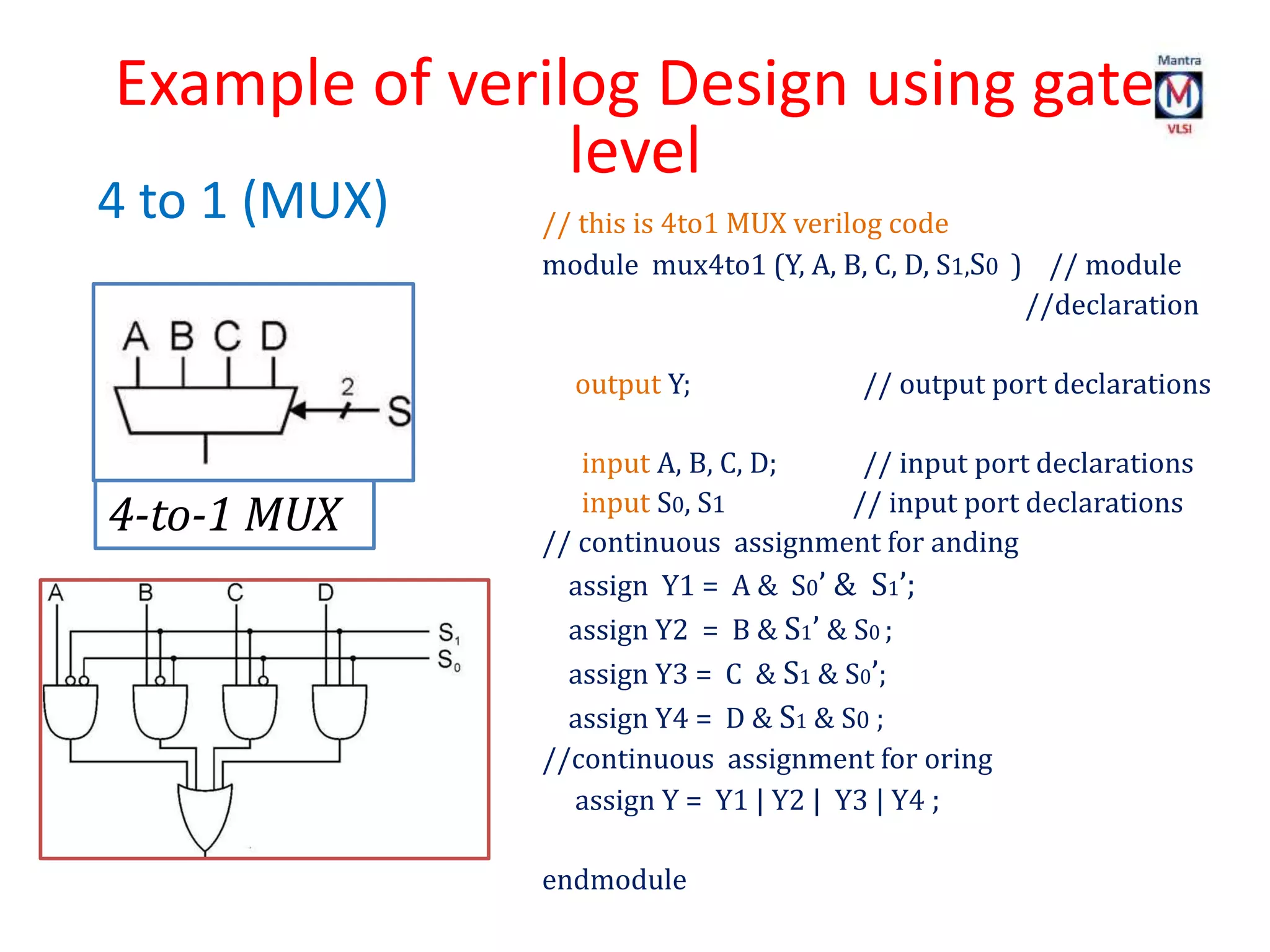 4 to 1 (MUX)
4-to-1 MUX
Example of verilog Design using gate
level
// this is 4to1 MUX verilog code
module mux4to1 (Y, A, B, C, D, S1,S0 ) // module
//declaration
output Y; // output port declarations
input A, B, C, D; // input port declarations
input S0, S1 // input port declarations
// continuous assignment for anding
assign Y1 = A & S0’ & S1’;
assign Y2 = B & S1’ & S0 ;
assign Y3 = C & S1 & S0’;
assign Y4 = D & S1 & S0 ;
//continuous assignment for oring
assign Y = Y1 | Y2 | Y3 | Y4 ;
endmodule
 
