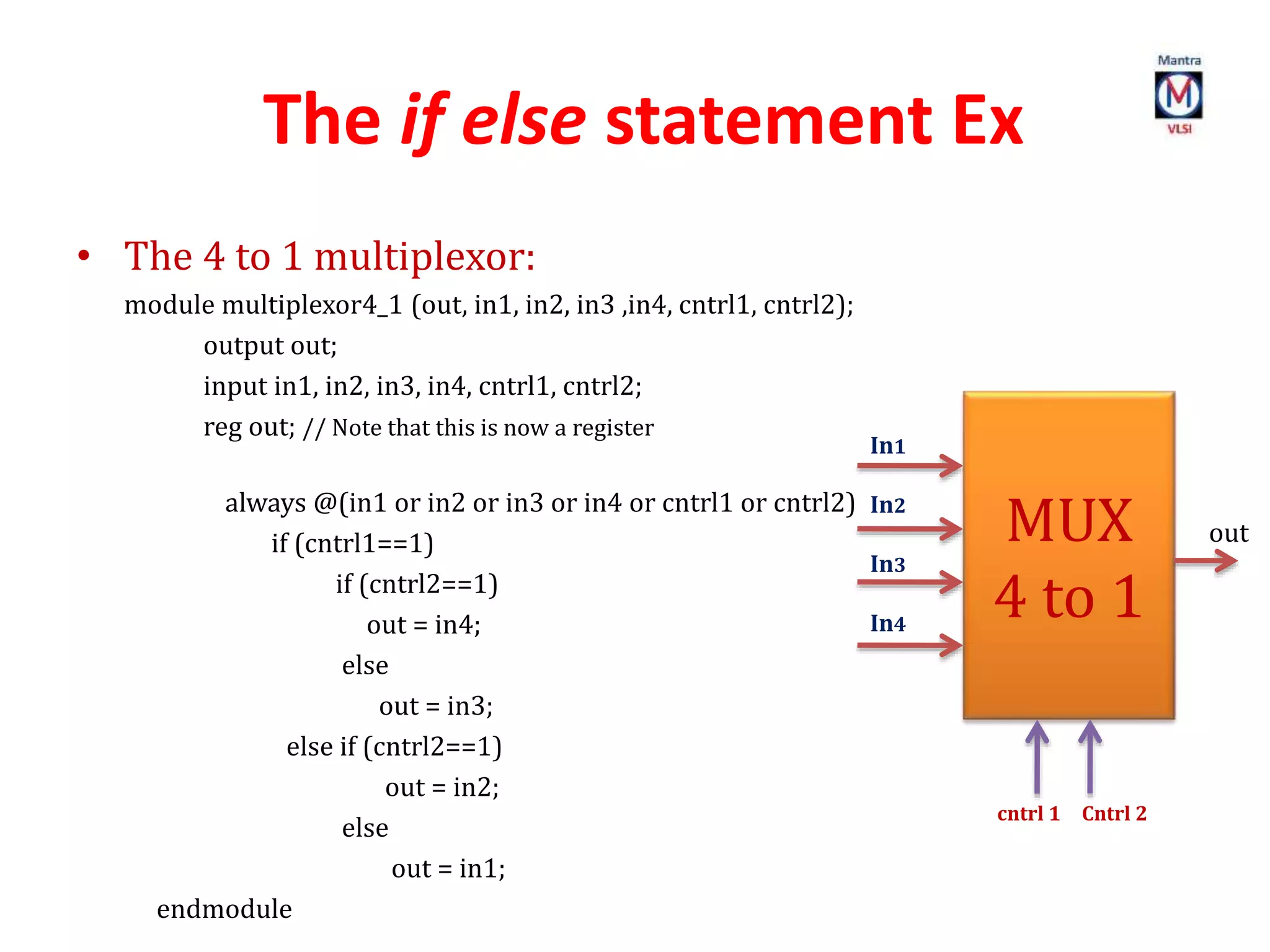 The if else statement Ex
• The 4 to 1 multiplexor:
module multiplexor4_1 (out, in1, in2, in3 ,in4, cntrl1, cntrl2);
output out;
input in1, in2, in3, in4, cntrl1, cntrl2;
reg out; // Note that this is now a register
always @(in1 or in2 or in3 or in4 or cntrl1 or cntrl2)
if (cntrl1==1)
if (cntrl2==1)
out = in4;
else
out = in3;
else if (cntrl2==1)
out = in2;
else
out = in1;
endmodule
cntrl 1 Cntrl 2
MUX
4 to 1
In1
In2
In3
In4
out
 