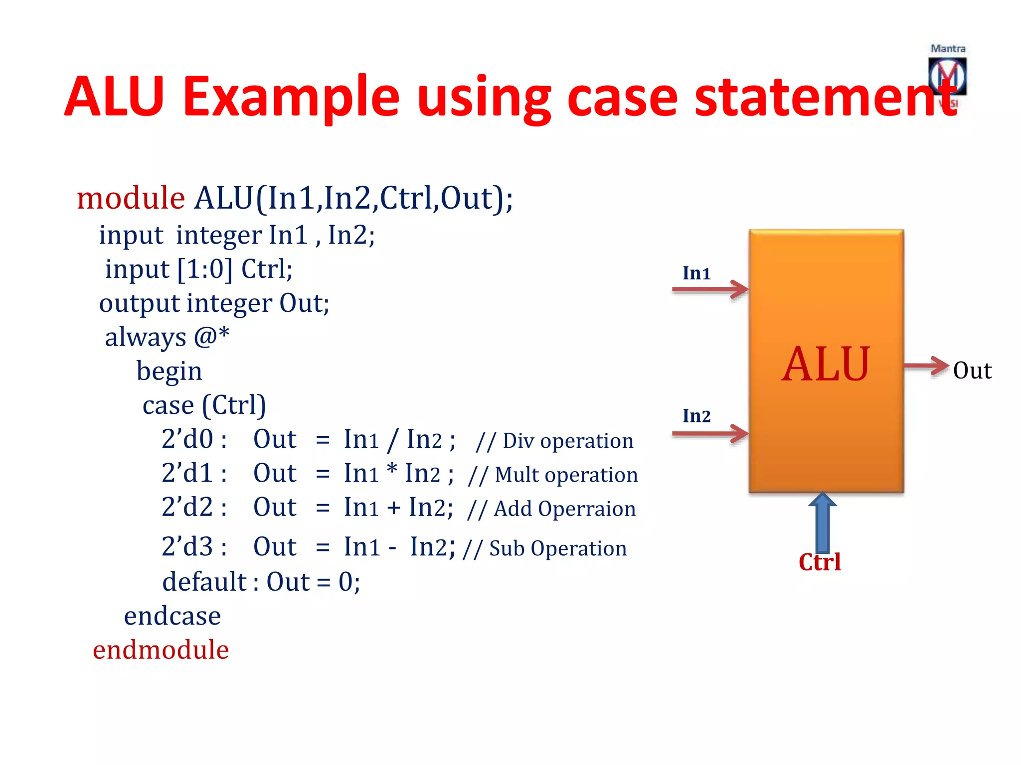 ALU Example using case statement
module ALU(In1,In2,Ctrl,Out);
input integer In1 , In2;
input [1:0] Ctrl;
output integer Out;
always @*
begin
case (Ctrl)
2’d0 : Out = In1 / In2 ; // Div operation
2’d1 : Out = In1 * In2 ; // Mult operation
2’d2 : Out = In1 + In2; // Add Operraion
2’d3 : Out = In1 - In2;// Sub Operation
default : Out = 0;
endcase
endmodule
Ctrl
ALU
In1
In2
Out
 