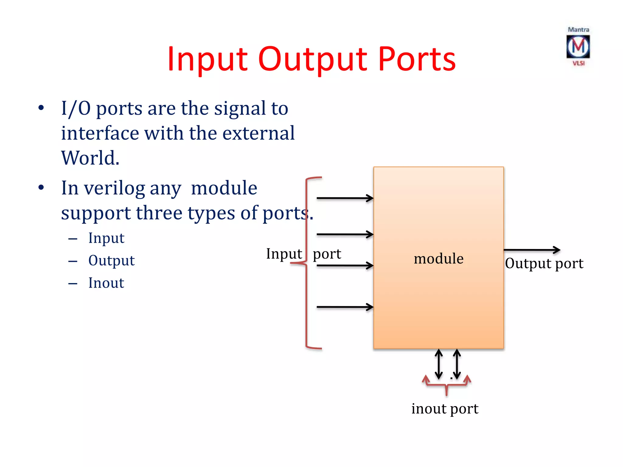 Input Output Ports
• I/O ports are the signal to
interface with the external
World.
• In verilog any module
support three types of ports.
– Input
– Output
– Inout
moduleInput port
Output port
.
inout port
 