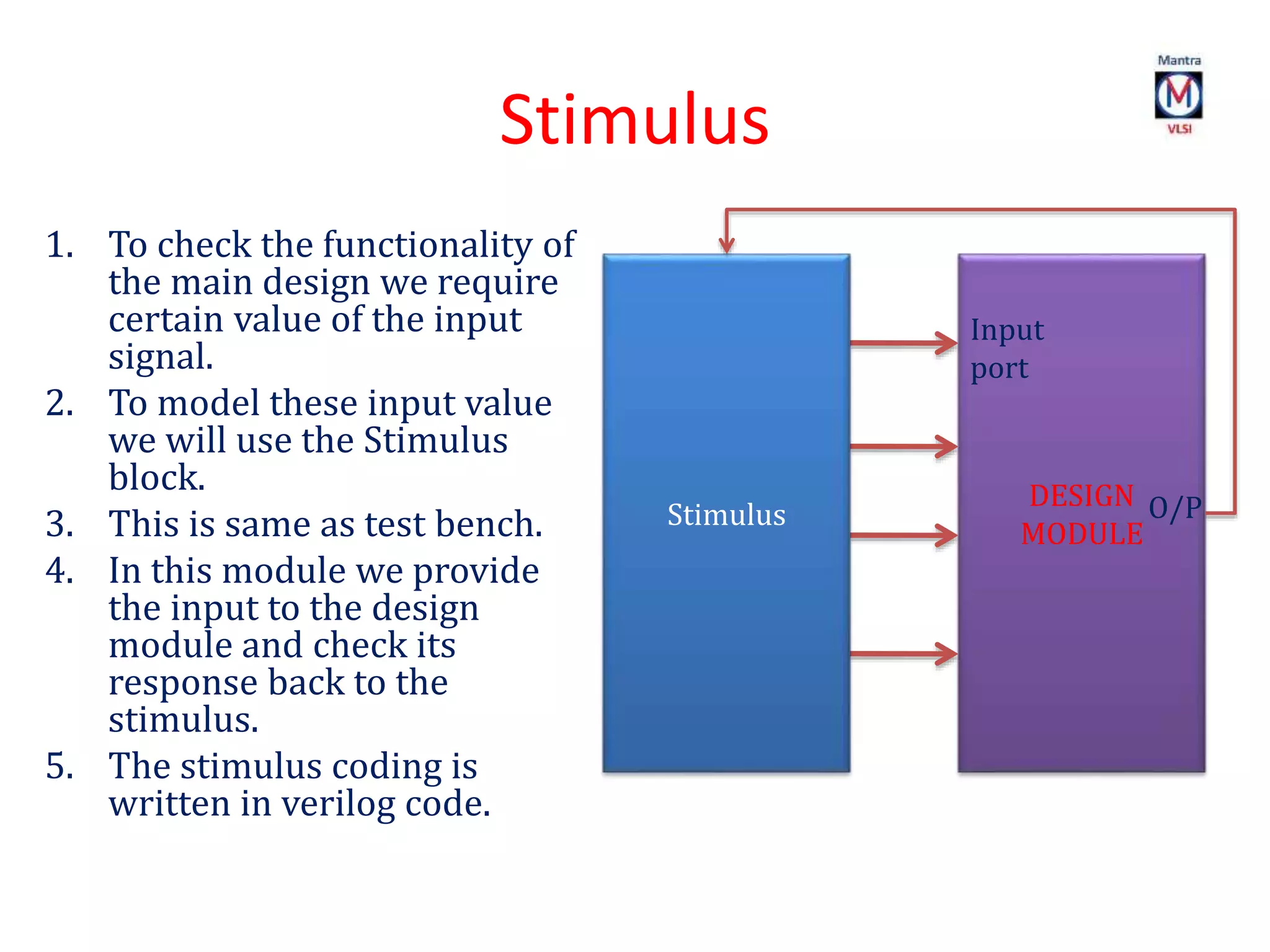Stimulus
1. To check the functionality of
the main design we require
certain value of the input
signal.
2. To model these input value
we will use the Stimulus
block.
3. This is same as test bench.
4. In this module we provide
the input to the design
module and check its
response back to the
stimulus.
5. The stimulus coding is
written in verilog code.
DESIGN
MODULE
Input
port
O/PStimulus
 