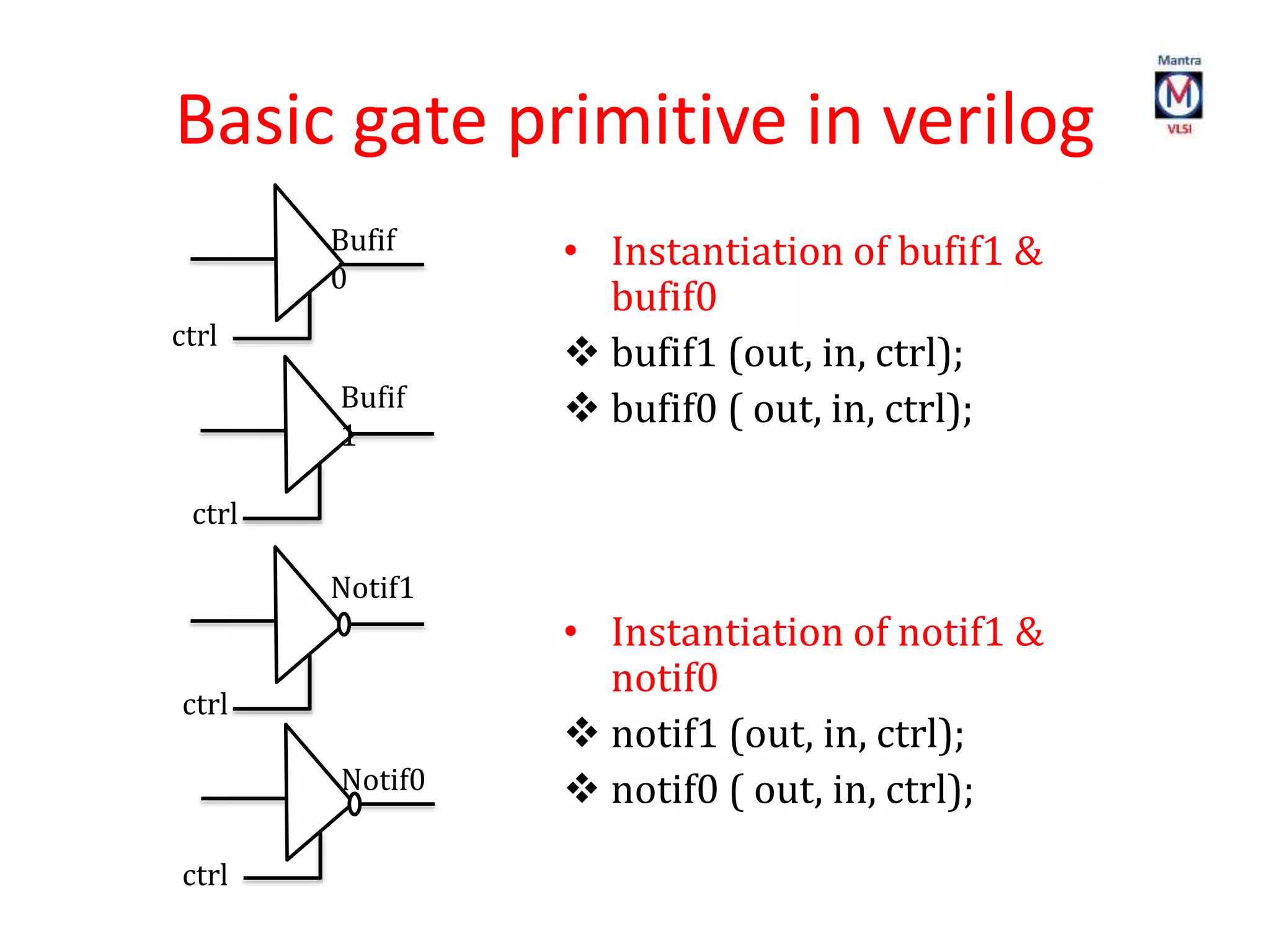 Basic gate primitive in verilog
• Instantiation of bufif1 &
bufif0
 bufif1 (out, in, ctrl);
 bufif0 ( out, in, ctrl);
• Instantiation of notif1 &
notif0
 notif1 (out, in, ctrl);
 notif0 ( out, in, ctrl);
Bufif
1
ctrl
ctrl
Bufif
0
Notif1
ctrl
ctrl
Notif0
 