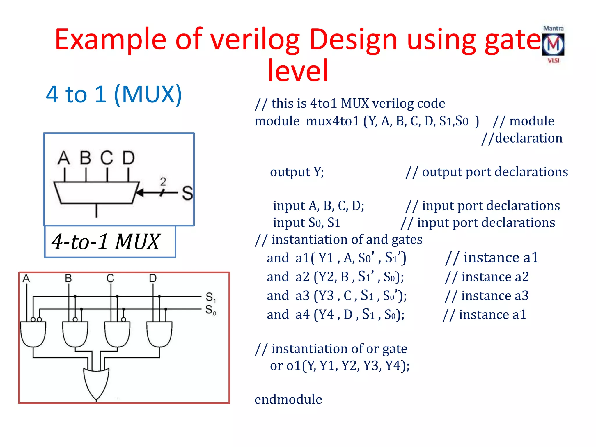 4 to 1 (MUX)
4-to-1 MUX
Example of verilog Design using gate
level
// this is 4to1 MUX verilog code
module mux4to1 (Y, A, B, C, D, S1,S0 ) // module
//declaration
output Y; // output port declarations
input A, B, C, D; // input port declarations
input S0, S1 // input port declarations
// instantiation of and gates
and a1( Y1 , A, S0’ , S1’) // instance a1
and a2 (Y2, B , S1’ , S0); // instance a2
and a3 (Y3 , C , S1 , S0’); // instance a3
and a4 (Y4 , D , S1 , S0); // instance a1
// instantiation of or gate
or o1(Y, Y1, Y2, Y3, Y4);
endmodule
 