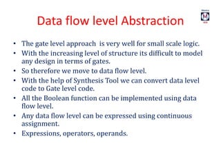 Hdl Model Verilog HDL | PPTX
