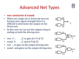 Advanced Net Types
• wor, wand,trior & triand:
• When one single net is driven by two net
having same signal strength then it is
difficult to determine the output on the
driven net.
• In this case we can use the output oring or
anding on both the driving nets.
• wor Y ; // or gate for Y1 & Y2
• wand Y; // and of Y1& Y2
• wor : or gate on the output driving nets.
• wand : and gates on the output driving nets.
Y
Y1
Y2
Y
Y1
Y2
Y
Y1
Y2
 