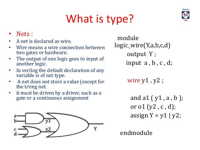 Verilog Net Type – Verilog Wire 使い方 – SMXPK
