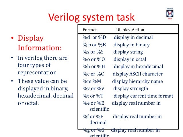Verilog HDL
