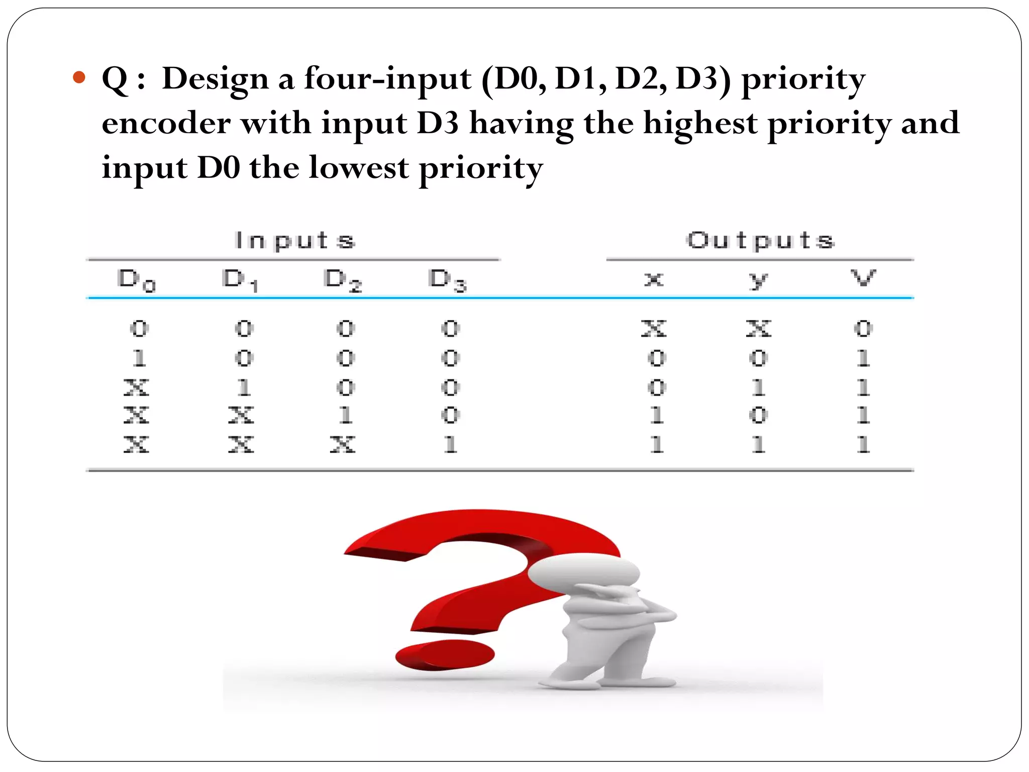  Q : Design a four-input (D0, D1, D2, D3) priority

encoder with input D3 having the highest priority and
input D0 the lowest priority

 