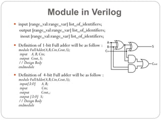 Module in Verilog
 input [range_val:range_var] list_of_identifiers;

output [range_val:range_var] list_of_identifiers;
inout [range_val:range_var] list_of_identifiers;
 Definition of 1-bit Full adder will be as follow :

module FullAdder(A,B,Cin,Cout,S);
input A, B, Cin;
output Cout, S;
// Design Body
endmodule

 Definition of 4-bit Full adder will be as follow :

module FullAdder(A,B,Cin,Cout,S);
input[3:0] A, B;
input
Cin;
output
Cout,;
output [3:0] S;
// Design Body
endmodule

 