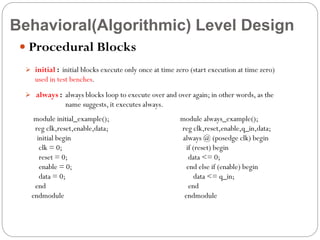 Behavioral(Algorithmic) Level Design
 Procedural Blocks
 initial : initial blocks execute only once at time zero (start execution at time zero)

used in test benches.
 always : always blocks loop to execute over and over again; in other words, as the

name suggests, it executes always.
module initial_example();
reg clk,reset,enable,data;
initial begin
clk = 0;
reset = 0;
enable = 0;
data = 0;
end
endmodule

module always_example();
reg clk,reset,enable,q_in,data;
always @ (posedge clk) begin
if (reset) begin
data <= 0;
end else if (enable) begin
data <= q_in;
end
endmodule

 