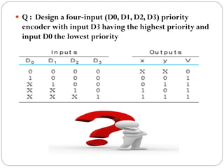  Q : Design a four-input (D0, D1, D2, D3) priority

encoder with input D3 having the highest priority and
input D0 the lowest priority

 