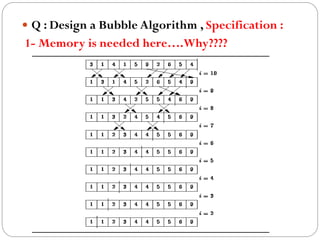  Q : Design a Bubble Algorithm , Specification :

1- Memory is needed here….Why????

 