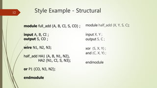 Style Example - Structural
module half_add (X, Y, S, C);
input X, Y ;
output S, C ;
xor (S, X, Y) ;
and (C, X, Y) ;
endmod...