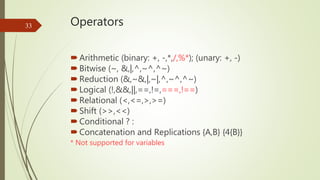 Operators
Arithmetic (binary: +, -,*,/,%*); (unary: +, -)
Bitwise (~, &,|,^,~^,^~)
Reduction (&,~&,|,~|,^,~^,^~)
Logic...