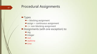 Procedural Assignments
Types
= blocking assignment
assign = continuous assignment
<= non-blocking assignment
Assignme...