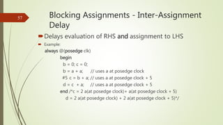 Blocking Assignments - Inter-Assignment
Delay
Delays evaluation of RHS and assignment to LHS
 Example:
always @(posedge ...