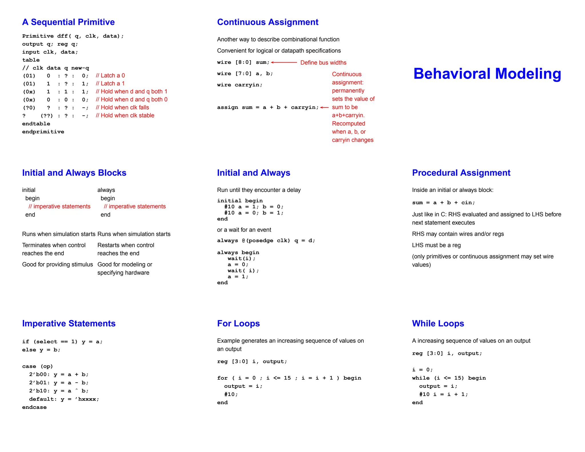 Short Notes on Verilog and SystemVerilog | PDF